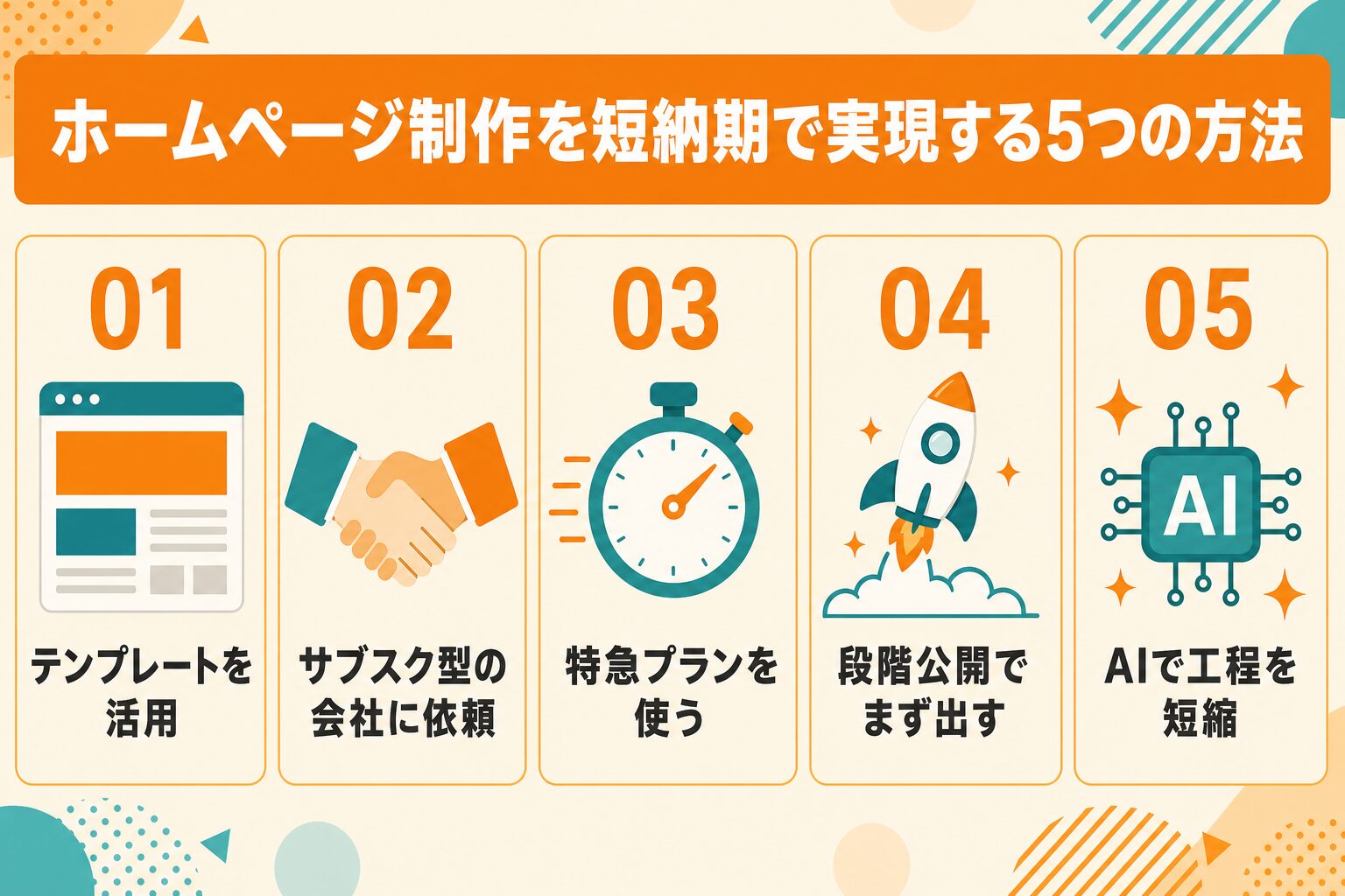 ホームページ制作を短納期で実現させる5つの方法