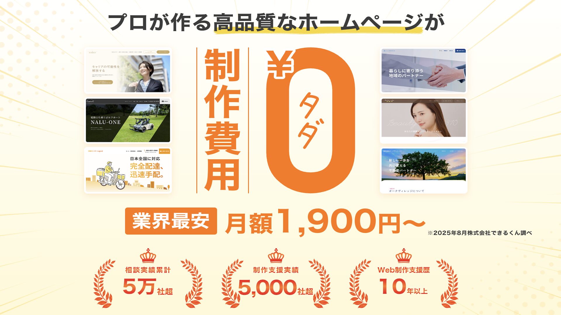 ホームページできるくんは制作費0円、月額1,900円からホームページが持てる格安ホームページサービスです。