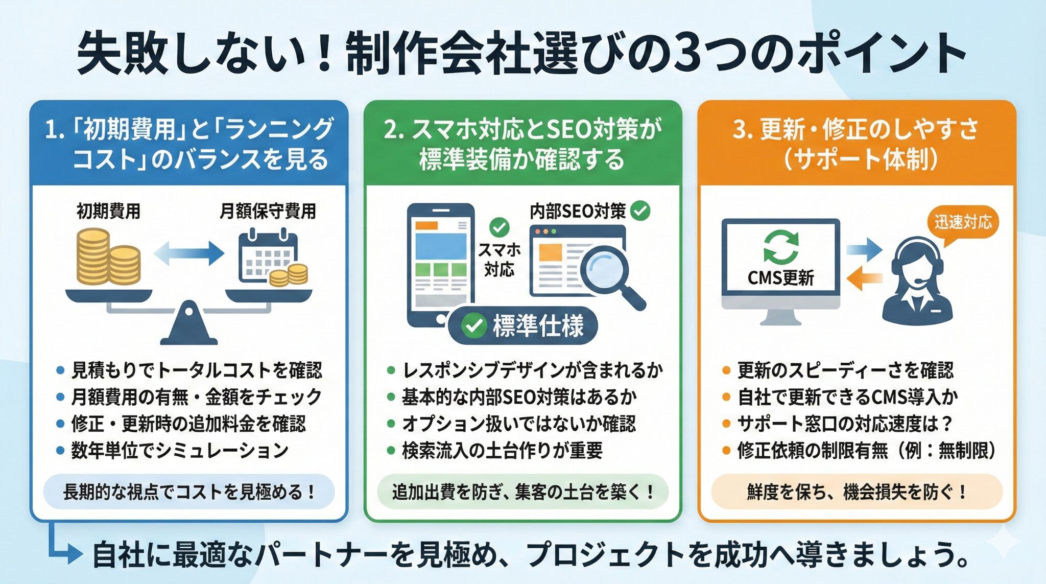 失敗しない採用サイト制作会社の選び方