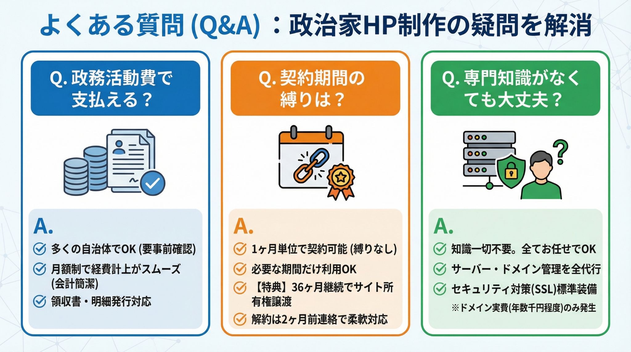 よくある質問(Q&A)