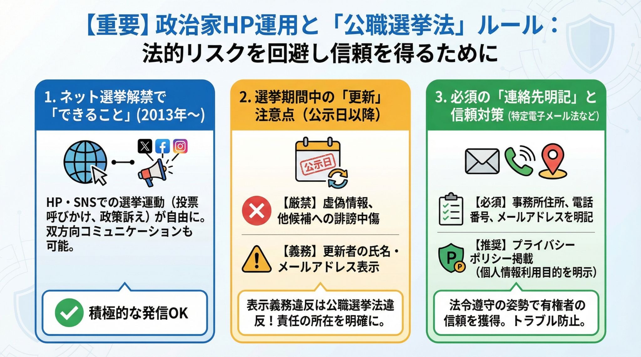 政治家ホームページにおける「公職選挙法」と運用のルール