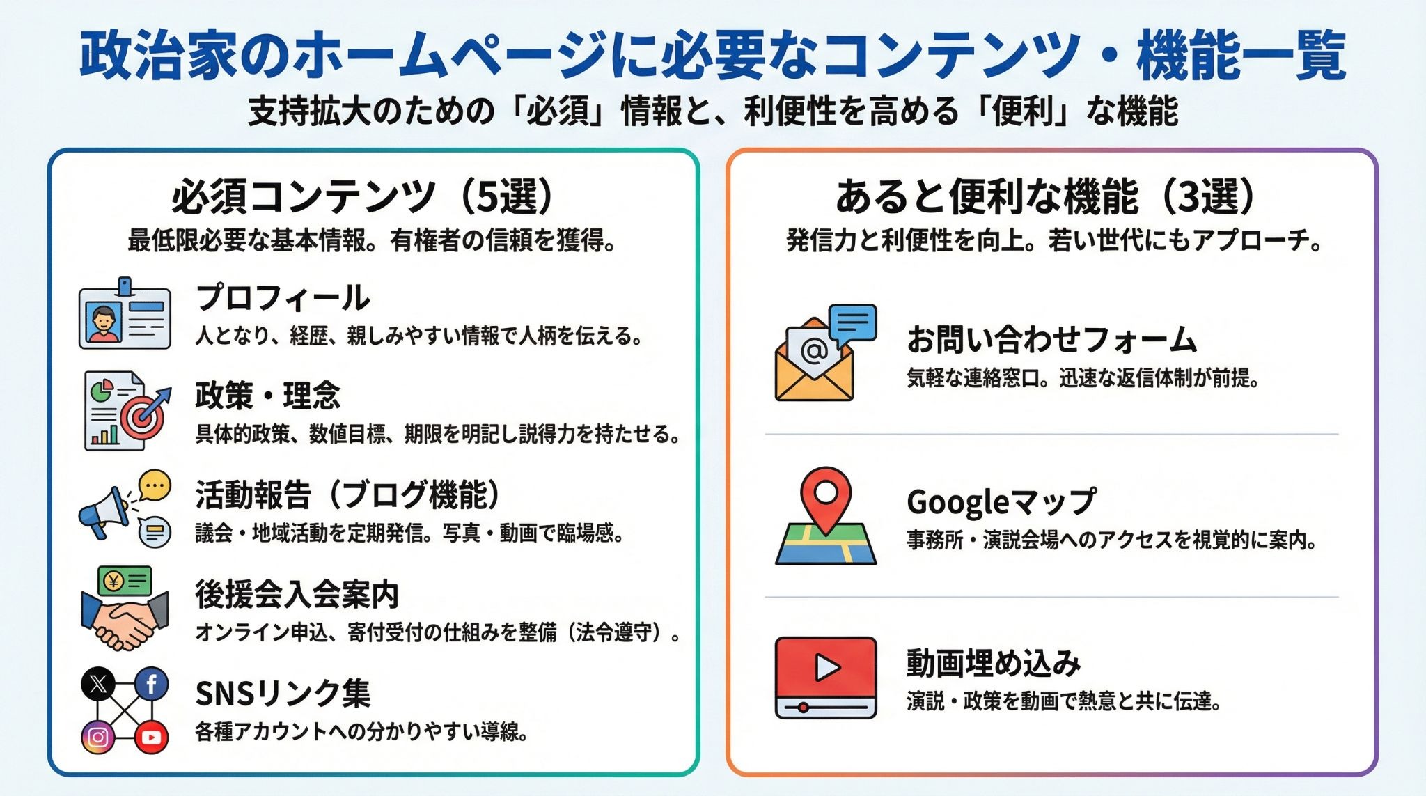 政治家のホームページ制作に必要なコンテンツ・機能一覧