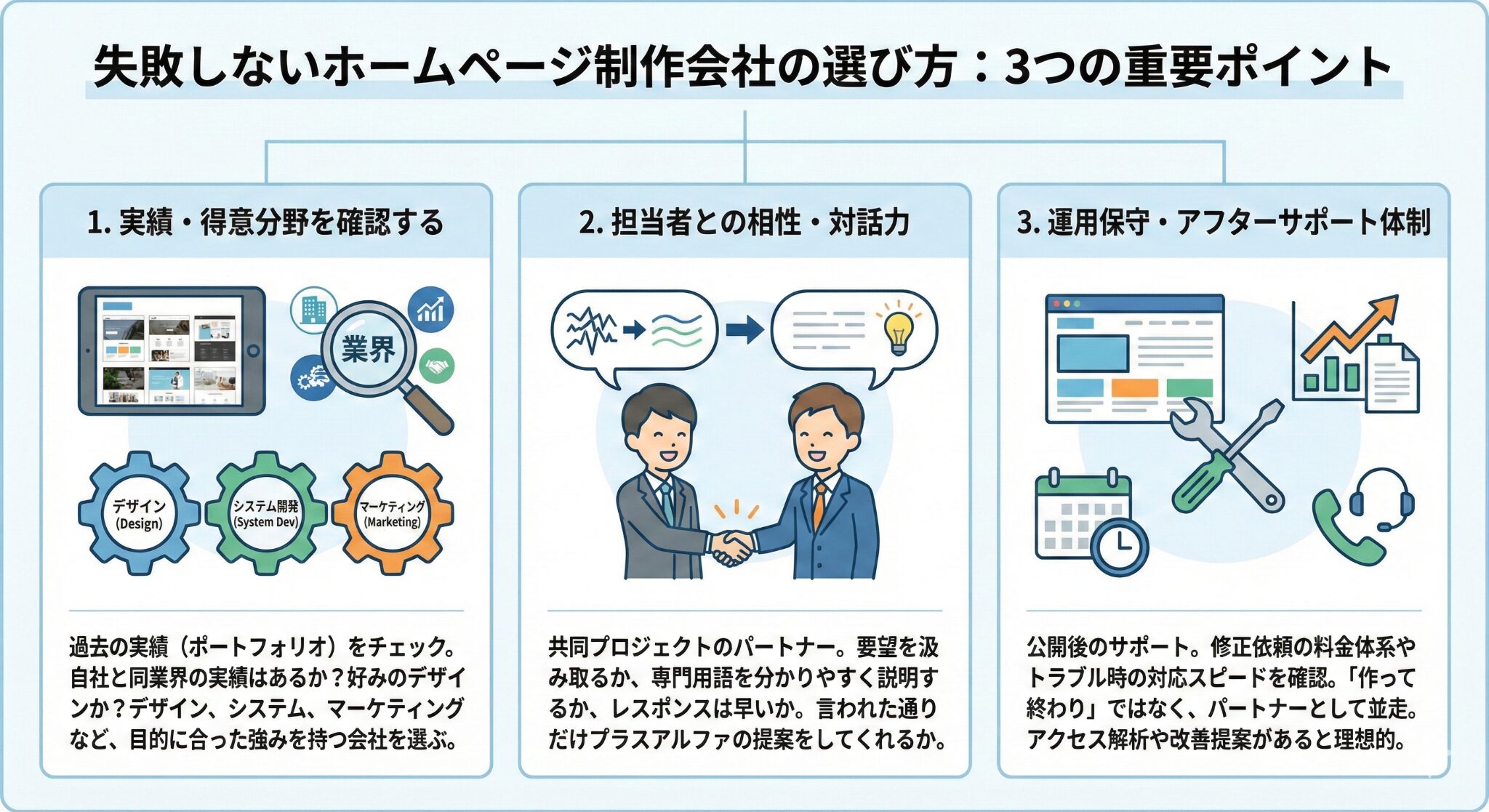 失敗しない制作会社の選び方とチェックリスト