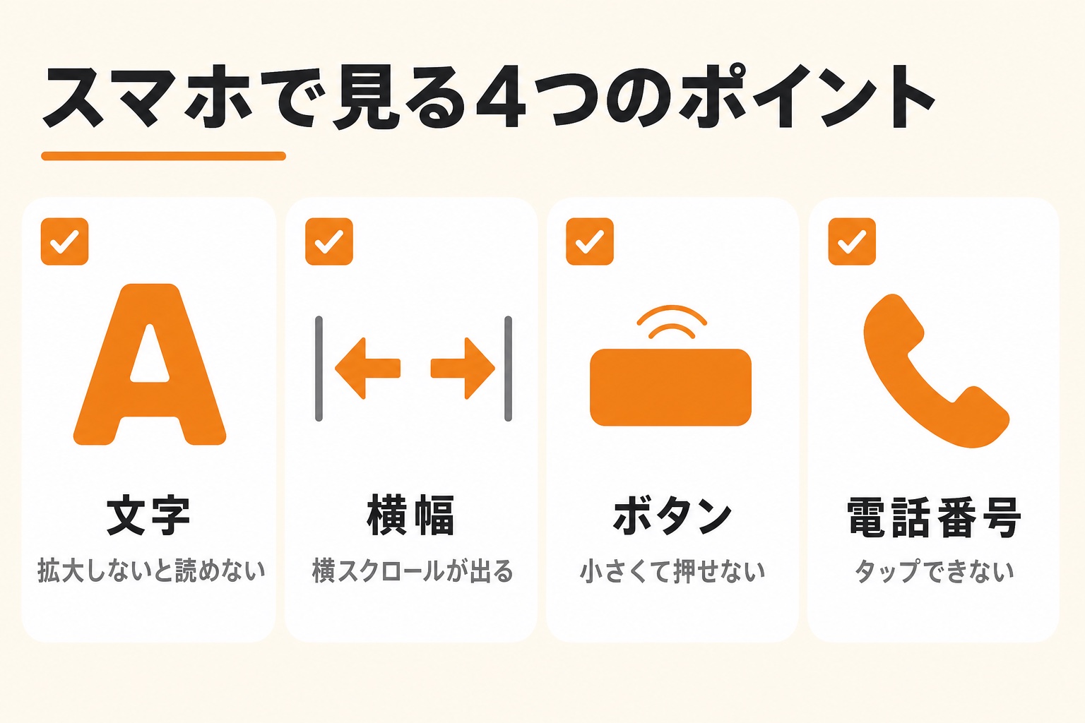 スマホで見る4つのポイント。文字は拡大しないと読めないか、横幅は横スクロールが出るか、ボタンは小さくて押せないか、電話番号はタップできないか